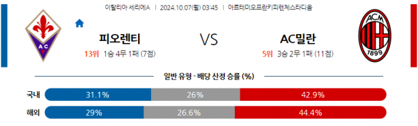 로얄스포츠 스포츠분석