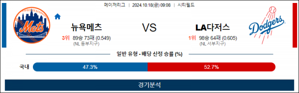 로얄스포츠 스포츠분석