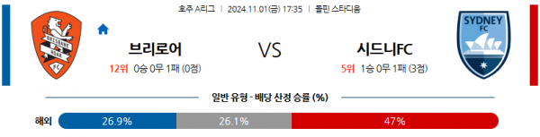 로얄스포츠 스포츠분석