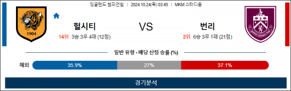 로얄스포츠 스포츠분석