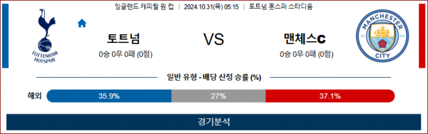 로얄스포츠 스포츠분석