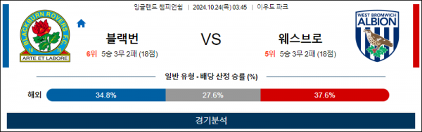 로얄스포츠 스포츠분석