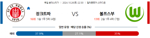 로얄스포츠 스포츠분석