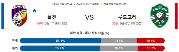 로얄스포츠 스포츠분석