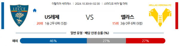 로얄스포츠 스포츠분석