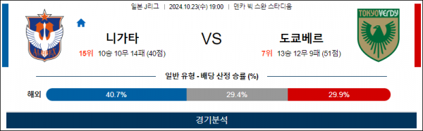 로얄스포츠 스포츠분석