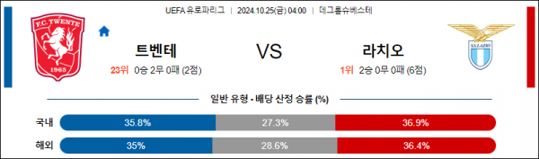 로얄스포츠 스포츠분석