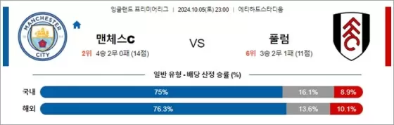 로얄스포츠 스포츠분석