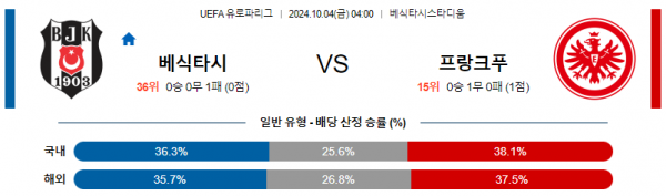 로얄스포츠 스포츠분석