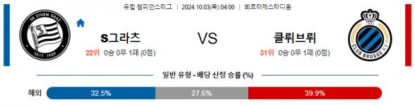 로얄스포츠 스포츠분석