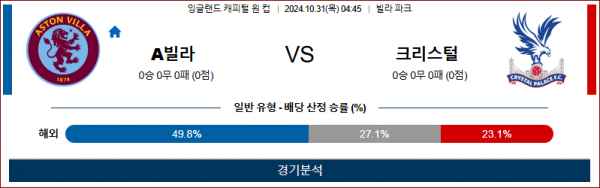 로얄스포츠 스포츠분석