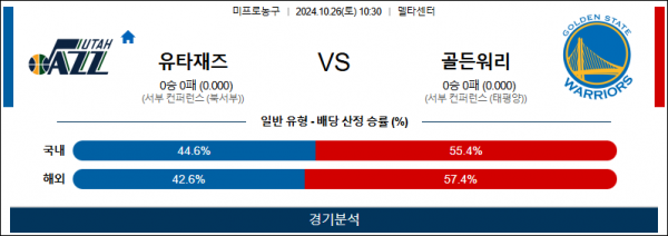 로얄스포츠 스포츠분석