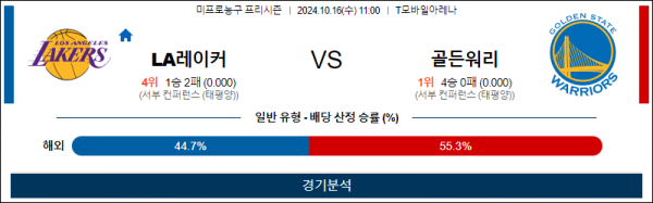 로얄스포츠 스포츠분석