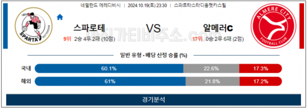 로얄스포츠 스포츠분석