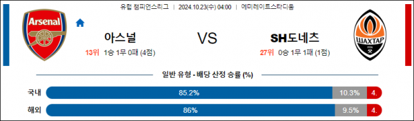 로얄스포츠 스포츠분석