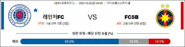 로얄스포츠 스포츠분석