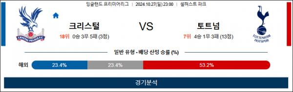 로얄스포츠 스포츠분석