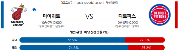 로얄스포츠 스포츠분석