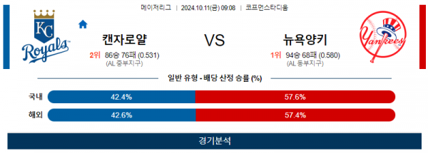 로얄스포츠 스포츠분석