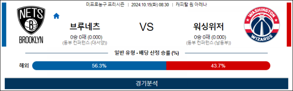 로얄스포츠 스포츠분석