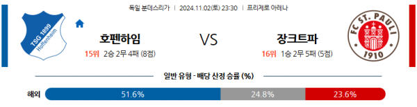 로얄스포츠 스포츠분석