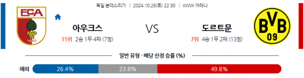 로얄스포츠 스포츠분석