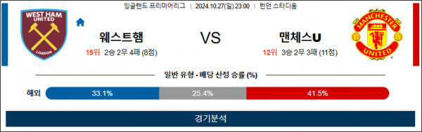 로얄스포츠 스포츠분석