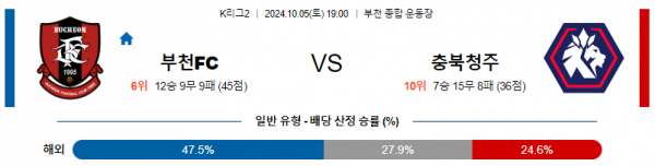 로얄스포츠 스포츠분석