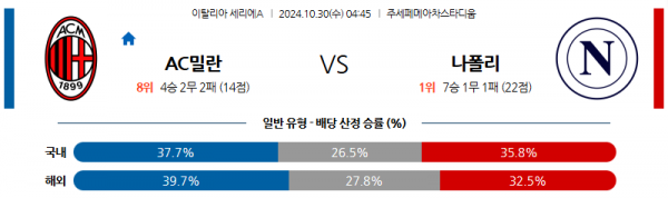 로얄스포츠 스포츠분석