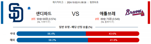 로얄스포츠 스포츠분석