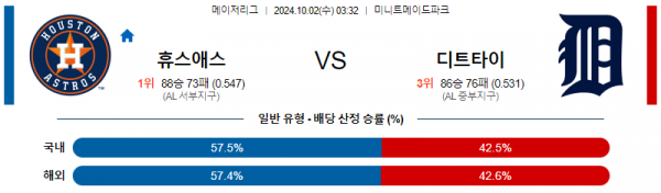 로얄스포츠 스포츠분석