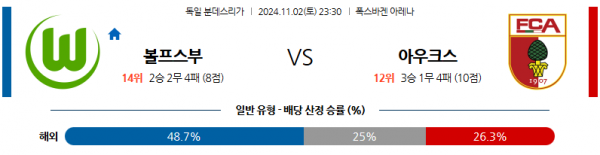 로얄스포츠 스포츠분석