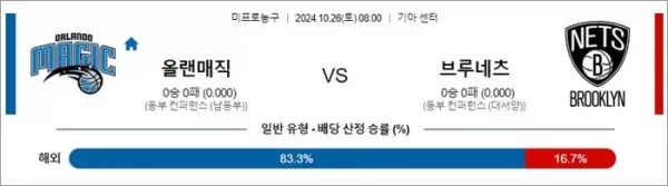 로얄스포츠 스포츠분석