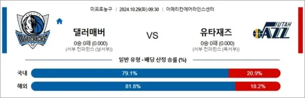 로얄스포츠 스포츠분석