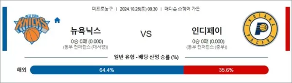 로얄스포츠 스포츠분석