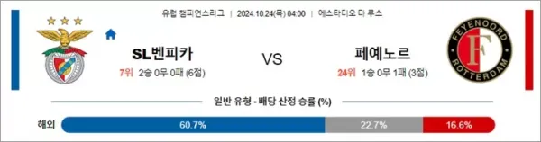 로얄스포츠 스포츠분석