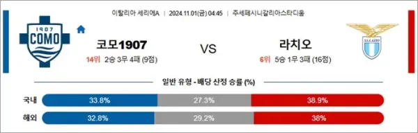 로얄스포츠 스포츠분석