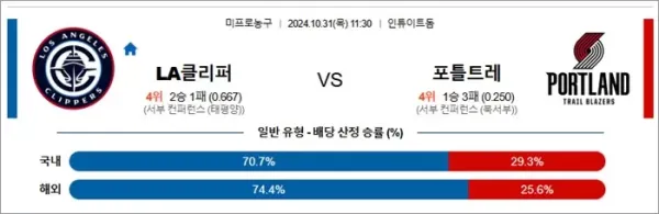 로얄스포츠 스포츠분석