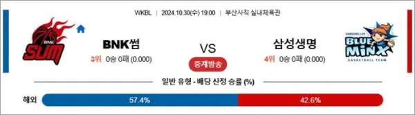 로얄스포츠 스포츠분석