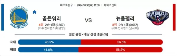 로얄스포츠 스포츠분석