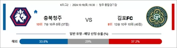 로얄스포츠 스포츠분석