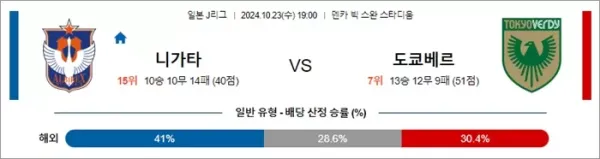 로얄스포츠 스포츠분석