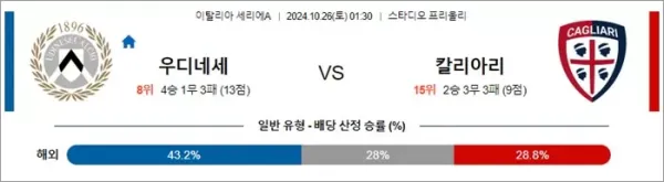 로얄스포츠 스포츠분석