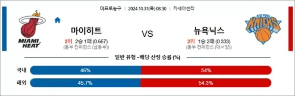 로얄스포츠 스포츠분석