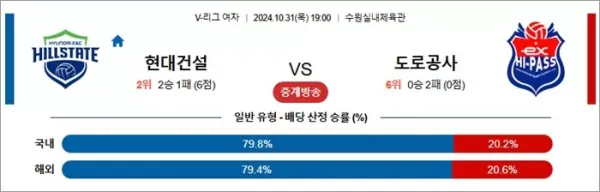 로얄스포츠 스포츠분석