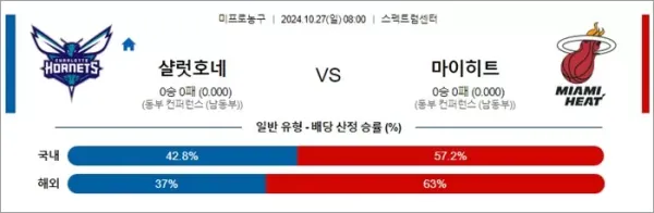 로얄스포츠 스포츠분석