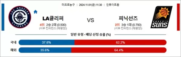 로얄스포츠 스포츠분석