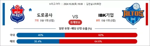 로얄스포츠 스포츠분석