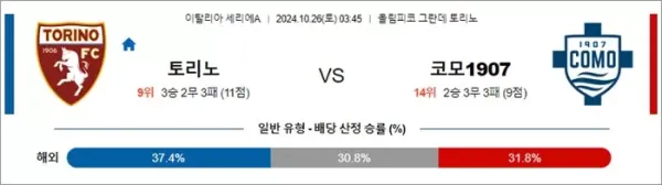 로얄스포츠 스포츠분석