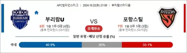 로얄스포츠 스포츠분석